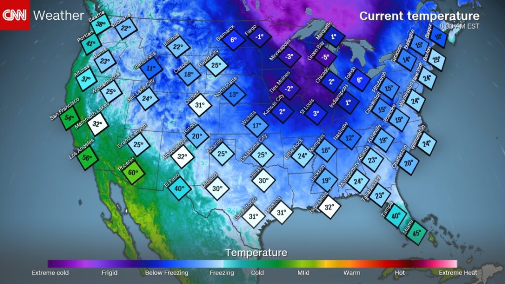 can weather us storm